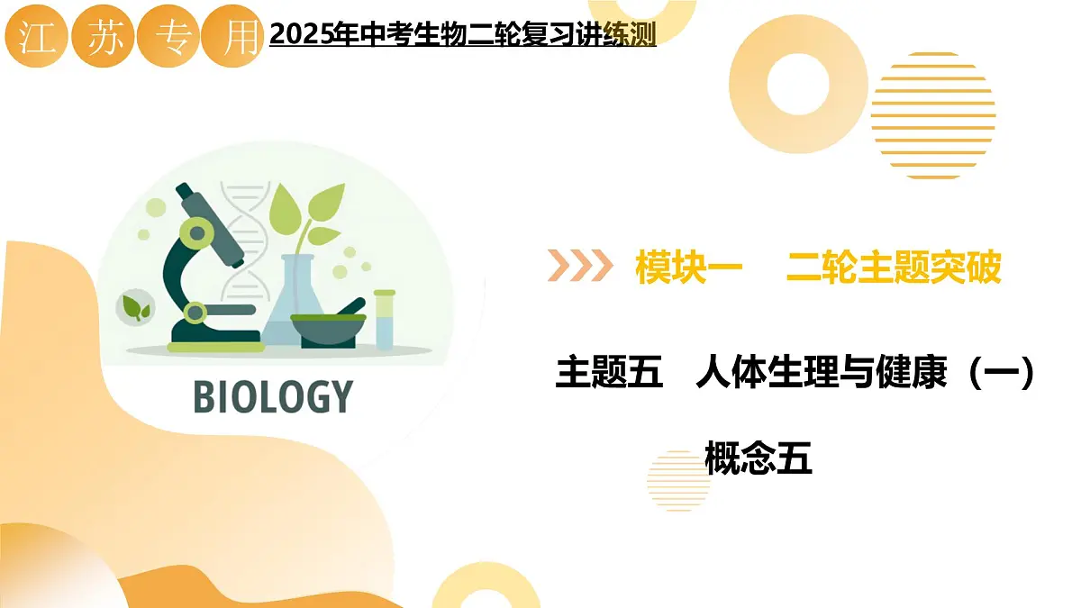 主题五 人体生理与健康(一)(二轮突破课件)2025年中考生物二轮复习讲练测(江苏专用)课件第1页