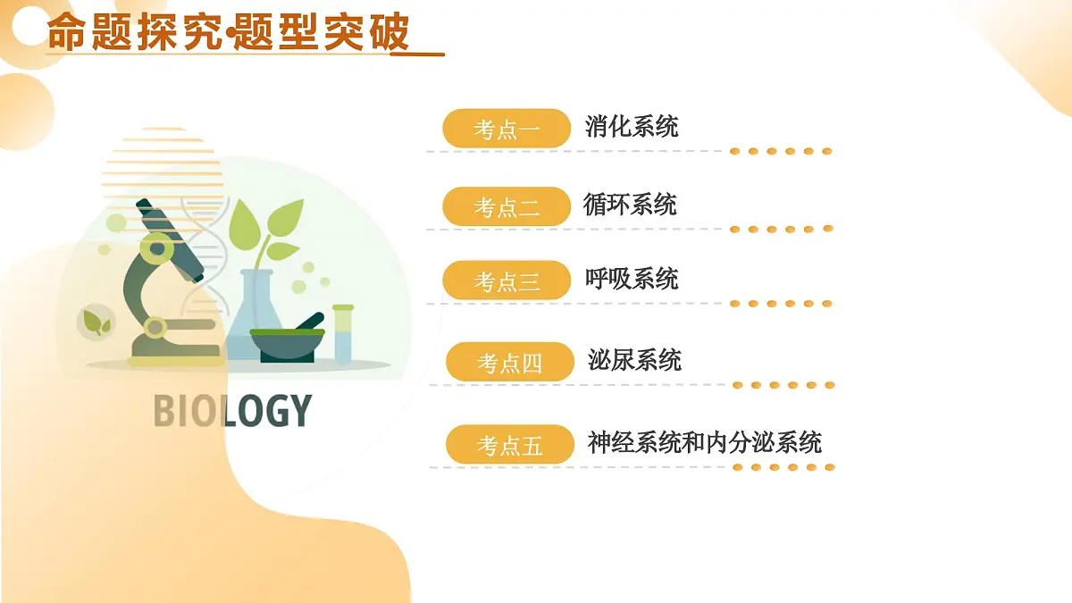 主题五 人体生理与健康(一)(二轮突破课件)2025年中考生物二轮复习讲练测(江苏专用)课件第5页