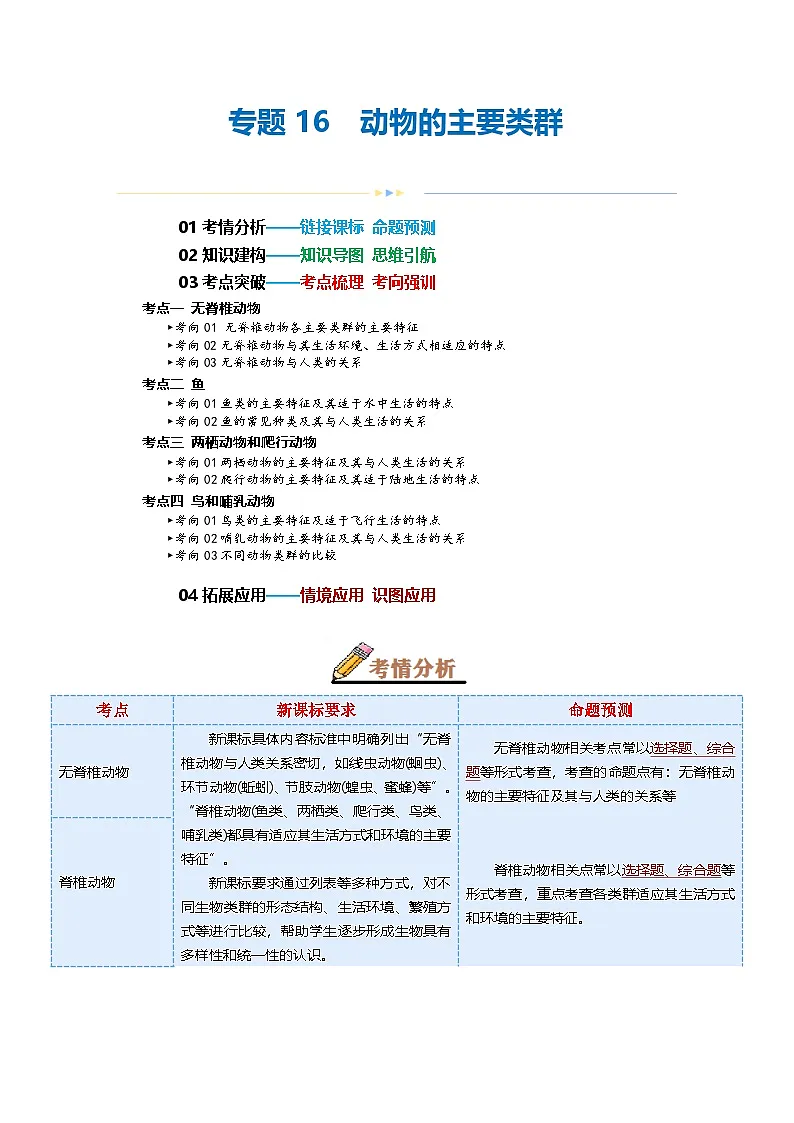 专题16 动物的主要类群(讲义)-2025年中考生物一轮复习(学生版)第1页