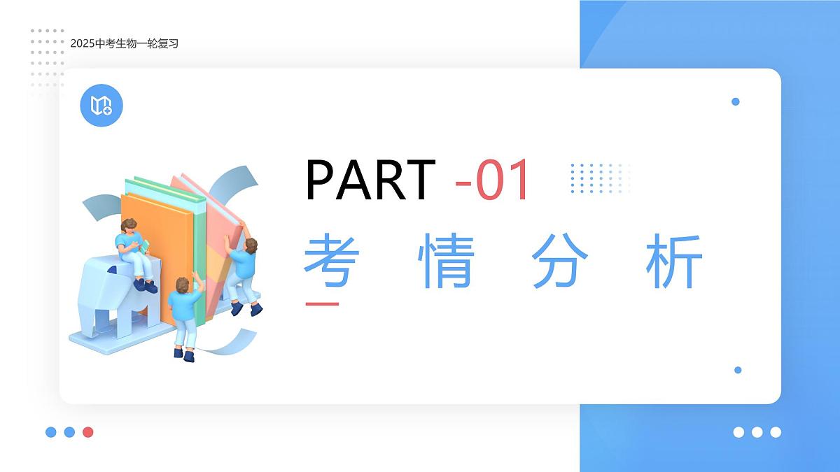专题16 动物的主要类群(课件)-2025年中考生物一轮复习第3页