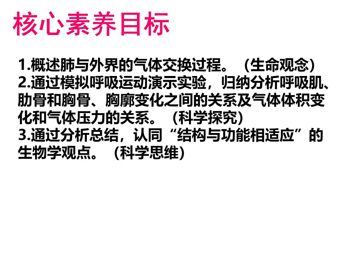 初中生物人教版(2024)七年级下册4.3.2 发生在肺内的气体交换 课件第2页
