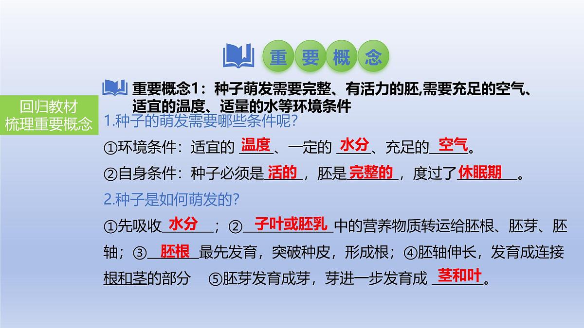 2025年初中生物会考一轮复习课件:第7讲 种子的萌发与植株的生长第3页