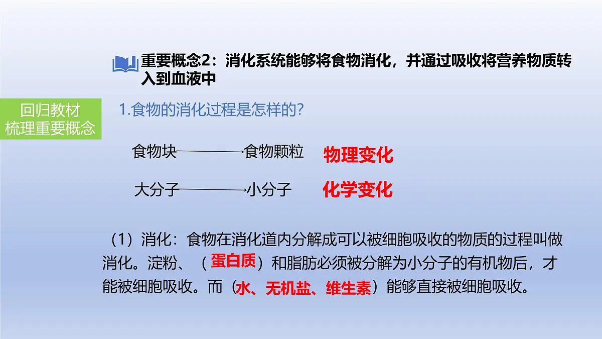 2025年初中生物会考一轮复习课件:第14讲 消化和吸收第6页
