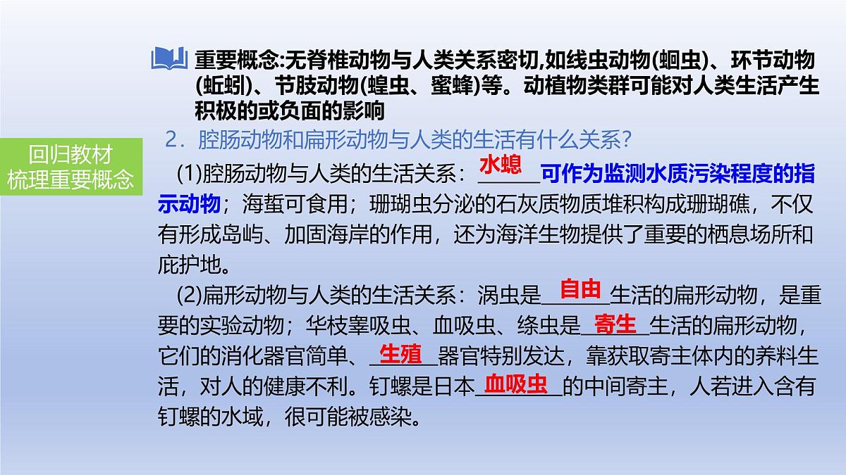 2025年初中生物会考一轮复习课件:第21讲 动物的类群——无脊椎动物第4页