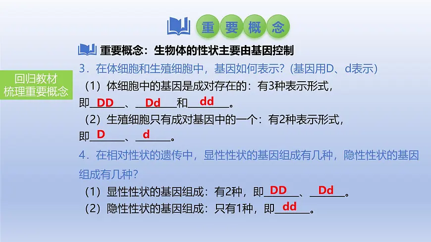 2025年初中生物会考一轮复习课件:第30讲 基因的显性与隐性第8页