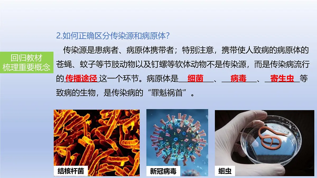 2025年初中生物会考一轮复习课件:第33讲 传染病及其预防第5页