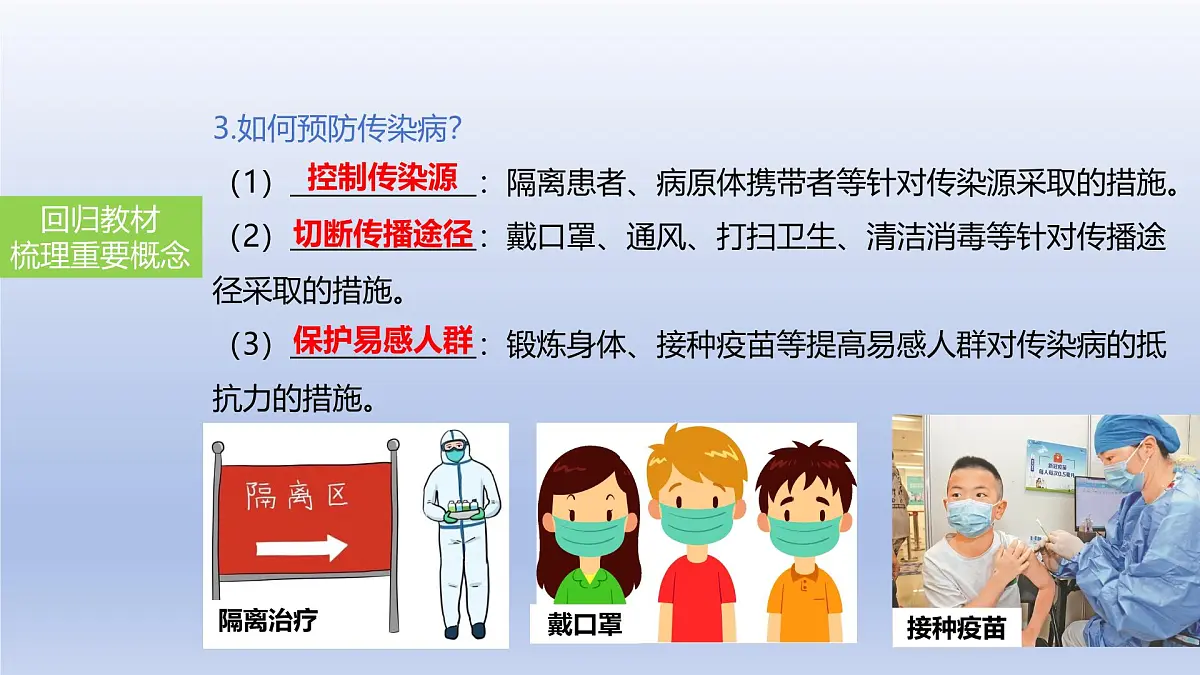 2025年初中生物会考一轮复习课件:第33讲 传染病及其预防第6页