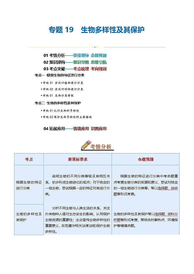 专题19 生物多样性及其保护(讲义)-2025年中考生物一轮复习(学生版)第1页