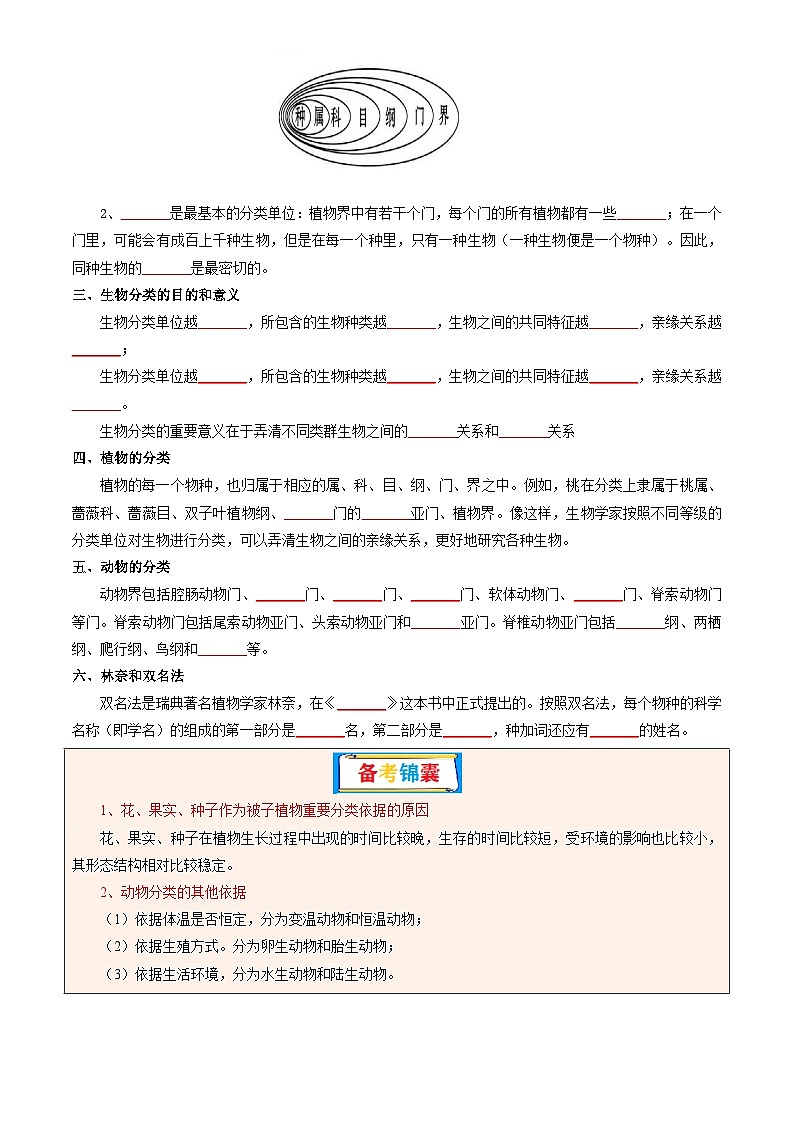 专题19 生物多样性及其保护(讲义)-2025年中考生物一轮复习(学生版)第3页