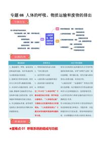 重难点08 人体的呼吸、物质运输和废物的排出（含答案）2025年中考生物【热点·重点·难点】专练（全国通用）
