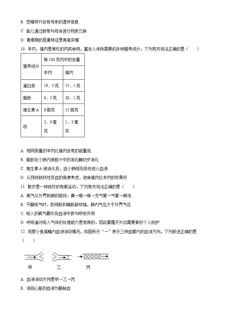 2025年黑龙江省齐齐哈尔市中考一模生物试题(原卷版+解析版)第3页