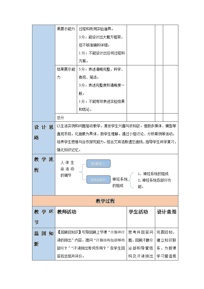 【核心素養(yǎng)】3.5.1神經(jīng)系統(tǒng)的組成 教案（含教學(xué)反思）第3頁(yè)