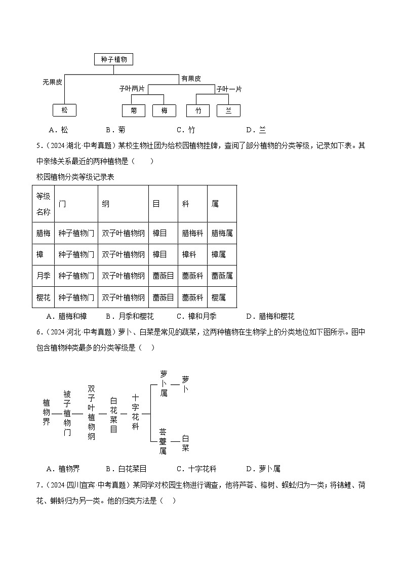 备战2025年中考生物真题分类汇编(全国通用)专题14生物的分类、进化和多样性保护(第01期)(学生版)第2页