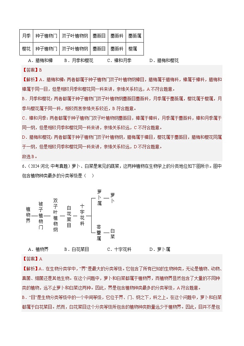 备战2025年中考生物真题分类汇编(全国通用)专题14生物的分类、进化和多样性保护(第01期)(教师版)第3页