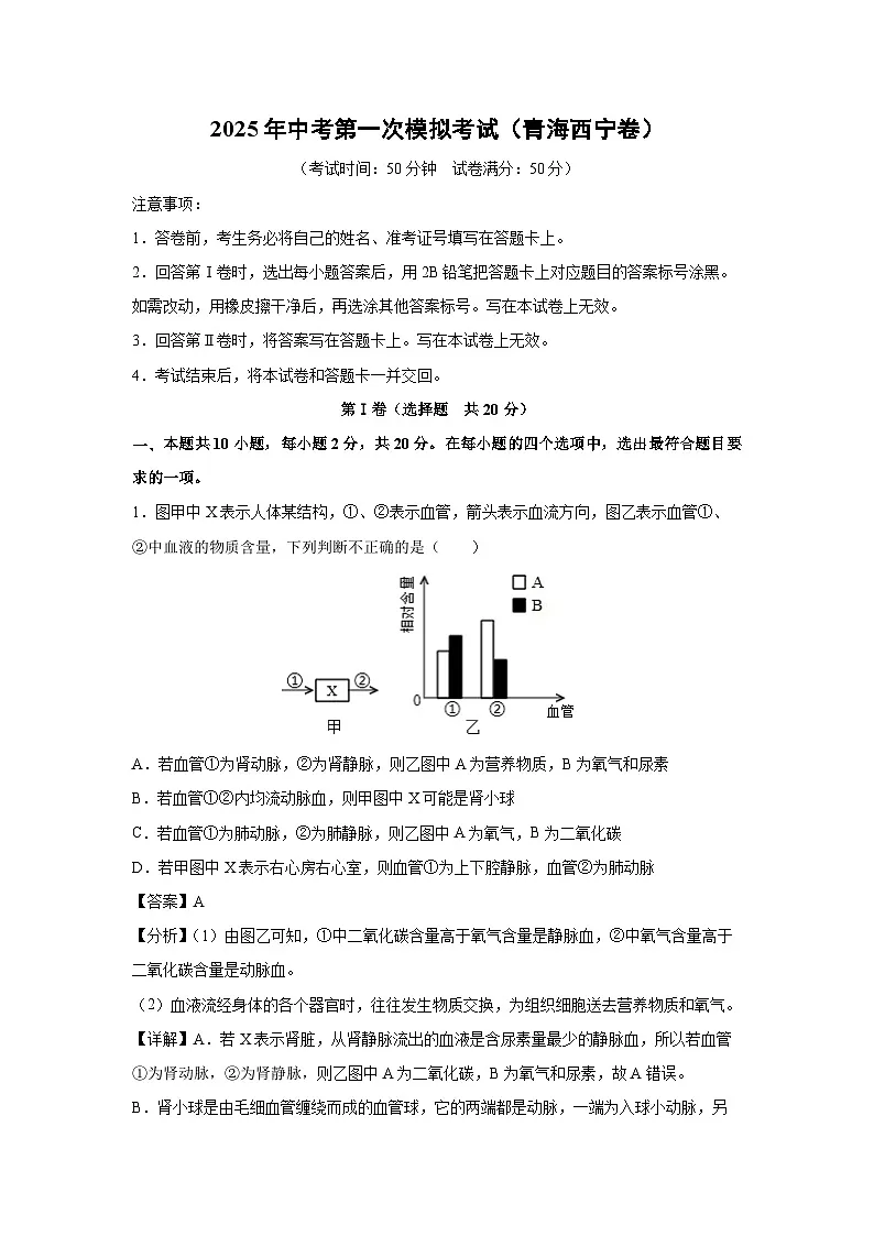 2025年中考第一次模拟考试(青海西宁卷)生物试卷(解析版)第1页