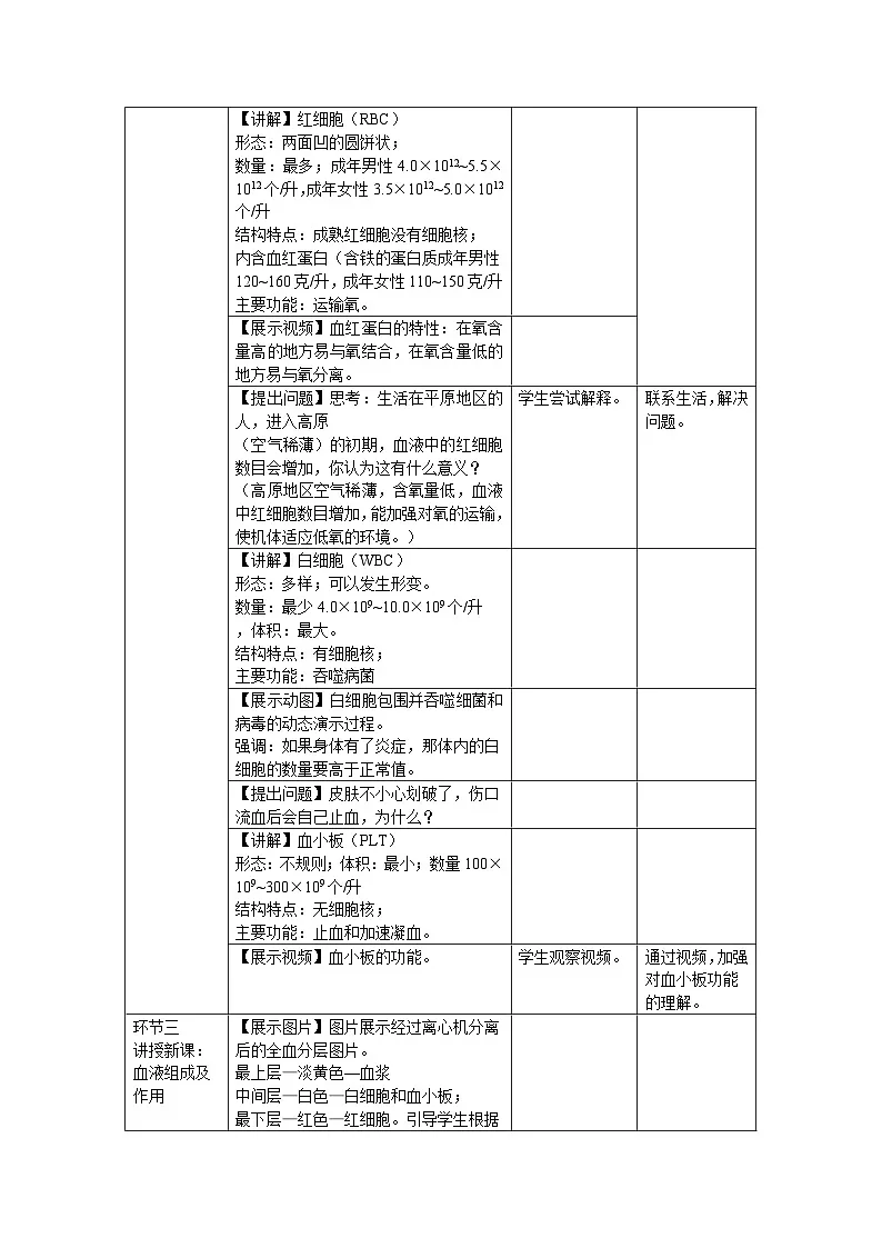 3.2.1.1血液循环系统的组成——血液 教案 生物冀少版(2024)七年级下册第三单元第二章第2页