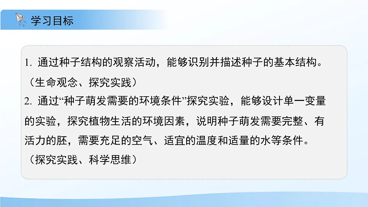 5.11.1 种子的萌发 第一课时 课件 生物苏科版(2024)七年级下册第五单元第十一章第2页