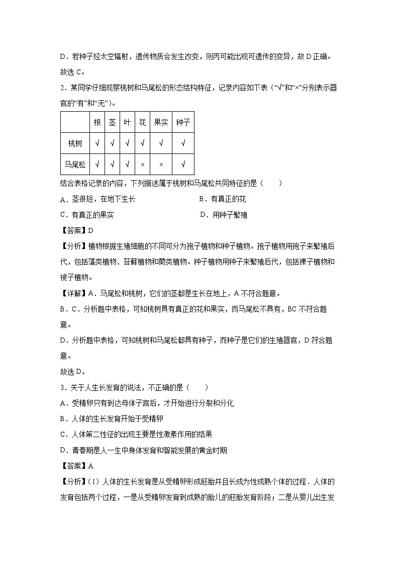 备战2025年中考模拟卷05(广西专用)生物(解析版)第2页