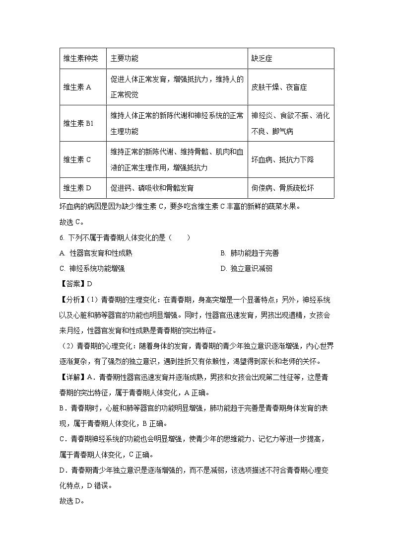 2025年福建省龙岩市长汀县中考一模生物试题(解析版)第3页