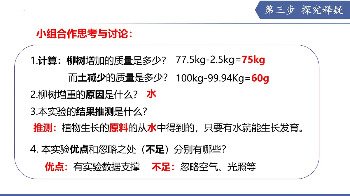 11.1 植物的光合作用(第1课时)(课件)2025学年七年级生物下册苏教版第7页