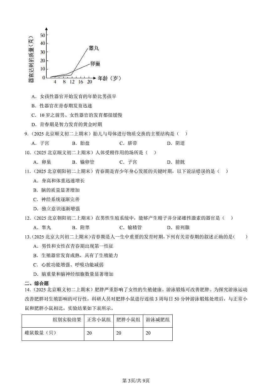 2025北京初二(上)期末真题生物汇编:人的生殖和发育(京改版)第3页