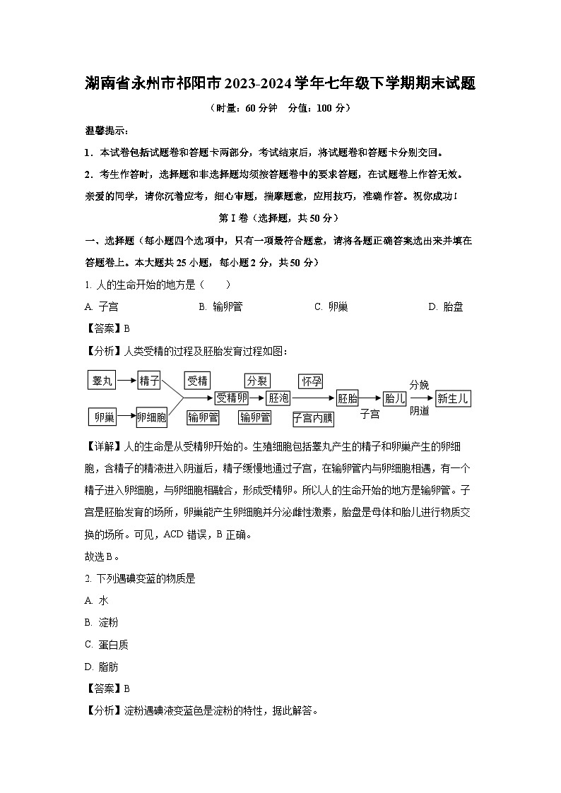 湖南省永州市祁阳市2023-2024学年七年级下学期期末生物试卷(解析版)第1页