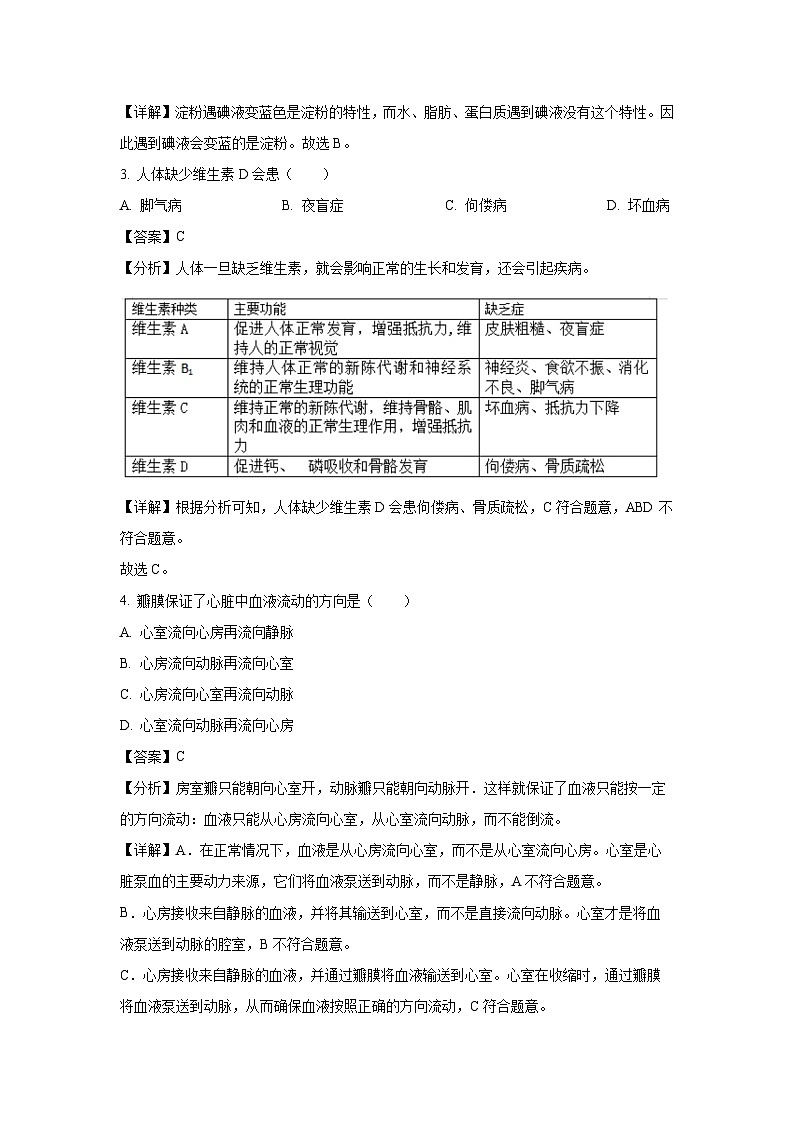 湖南省永州市祁阳市2023-2024学年七年级下学期期末生物试卷(解析版)第2页