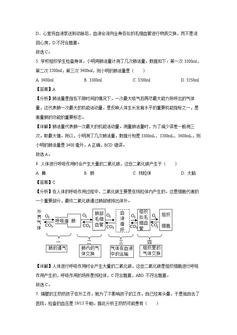 湖南省永州市祁阳市2023-2024学年七年级下学期期末生物试卷(解析版)第3页