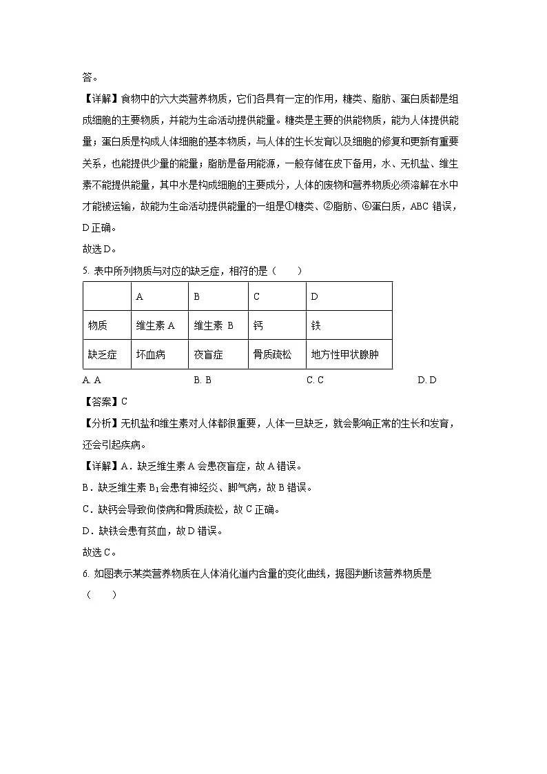 山东省临沂市费县2023-2024学年七年级下学期期末生物试卷(解析版)第3页