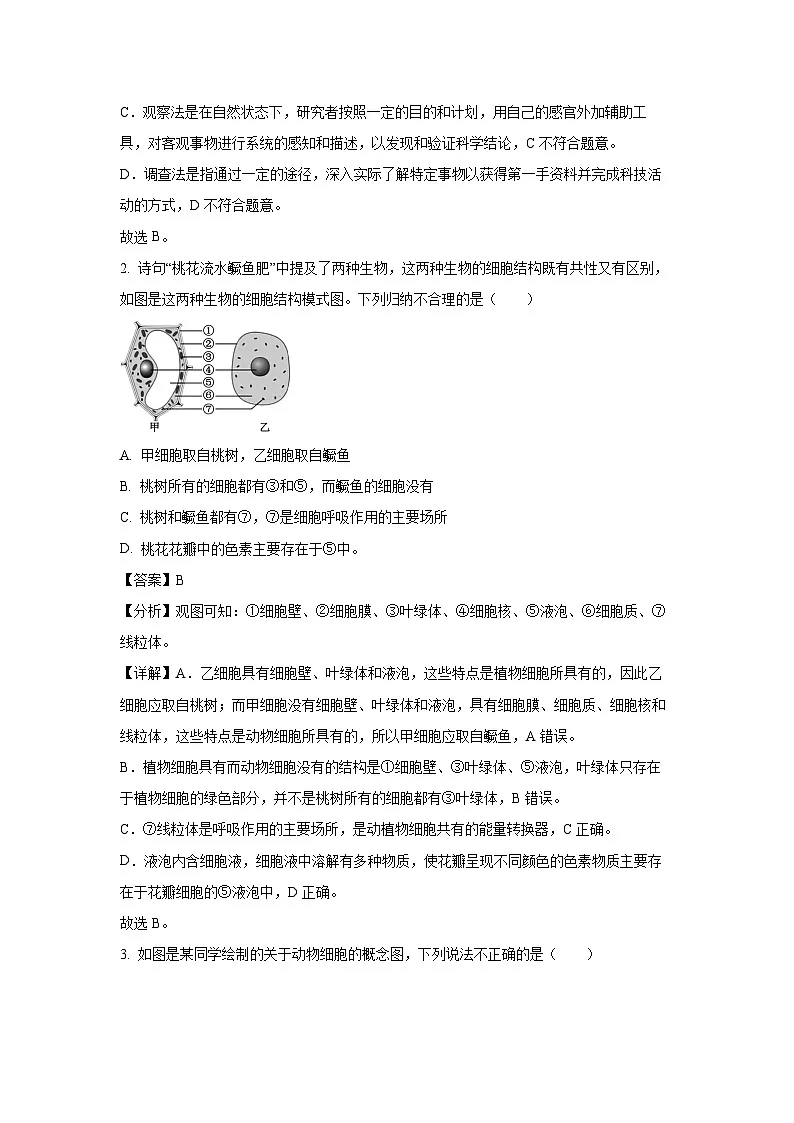 2025年四川省成都市邛崃市八年级一模生物试卷(解析版)第2页