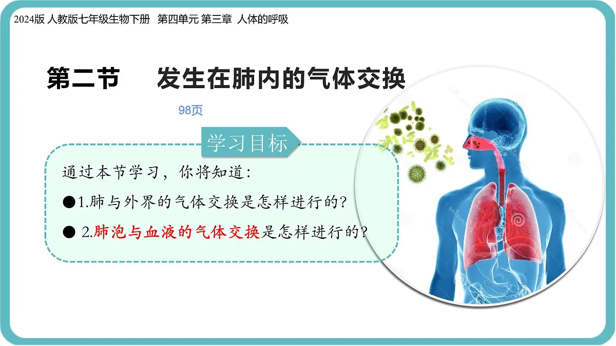 人教版生物七年级下册4.3.2《发生在肺内的气体交换》课件第1页