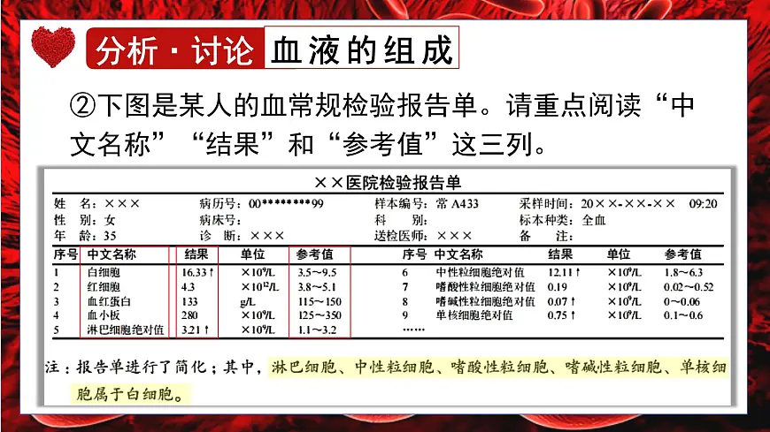 人教版生物七年级下册4.4.1《流动的组织——血液》课堂教学课件第8页