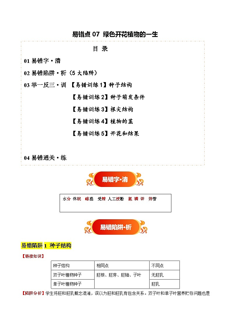 备战2025年中考生物考试易错题(全国通用)易错点07绿色开花植物的一生(5大陷阱+5点提醒)(学生版)第1页