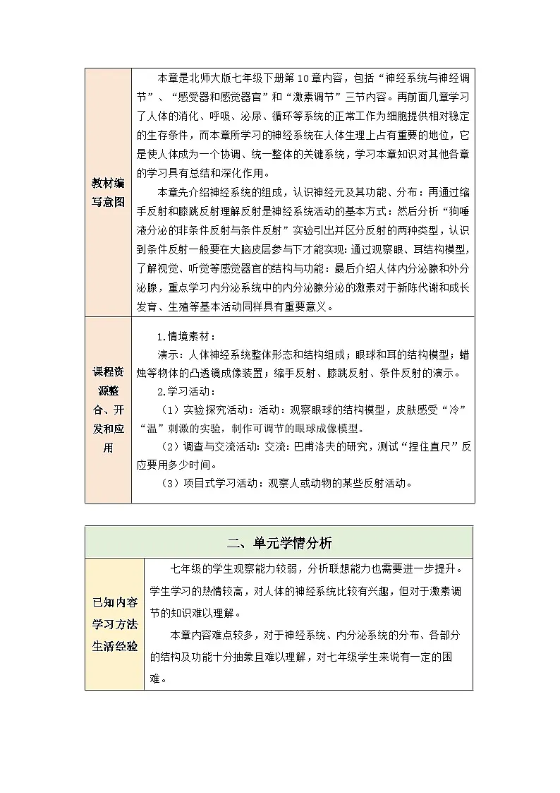 第10章 人体的自我调节 大单元教学设计第3页
