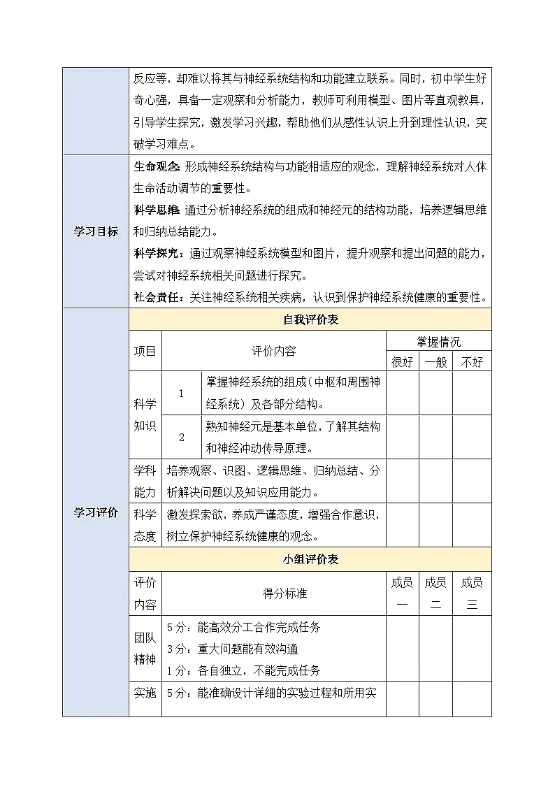4.10.1.1神经系统与神经调节(第一课时)教案单元教学设计+教案+思维导图第2页