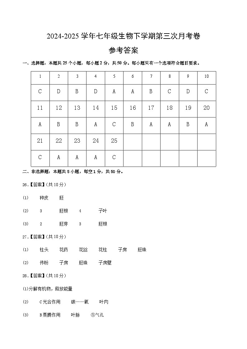 七年级生物月考卷(参考答案)(人教版2024)第1页