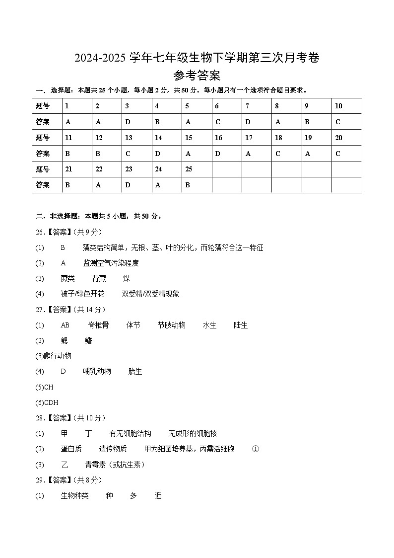 七年级生物月考卷(参考答案)(苏科版2024)第1页