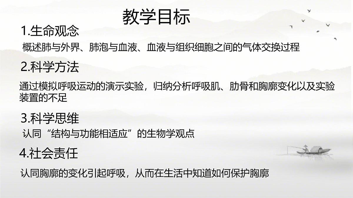 初中生物人教版(2024)七年级下册4.3.2 发生在肺内的气体交换 课件第2页
