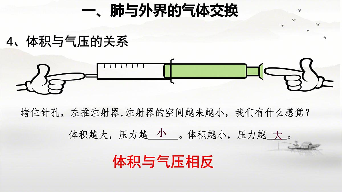 初中生物人教版(2024)七年级下册4.3.2 发生在肺内的气体交换 课件第7页