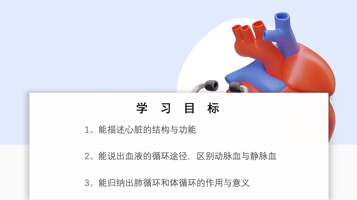 2024-2025学年人教版生物七年级下册 4.4.3 输送血液的泵——心脏 课件第2页
