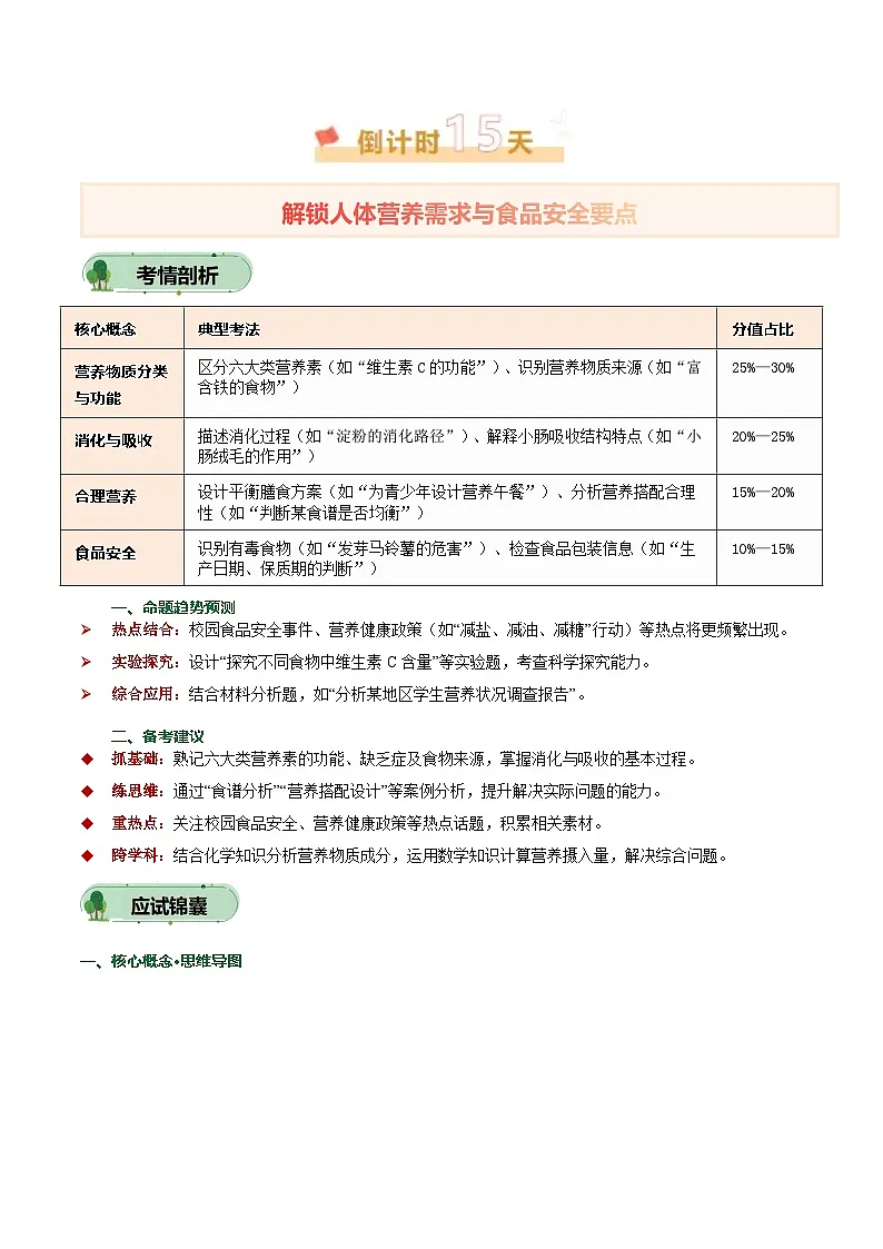 2025年中考考前冲刺攻略教案:生物(二)(原卷版)第3页