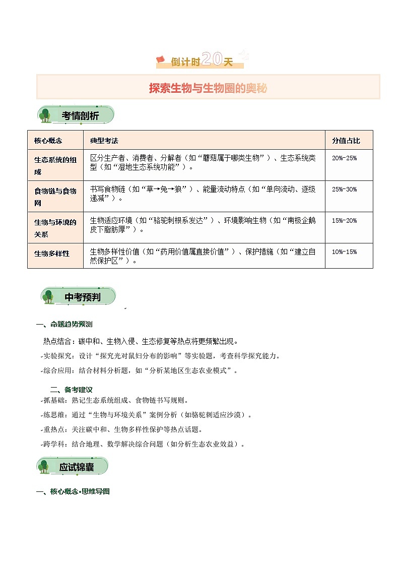 2025年中考考前冲刺攻略教案:生物(一)(原卷版)第2页