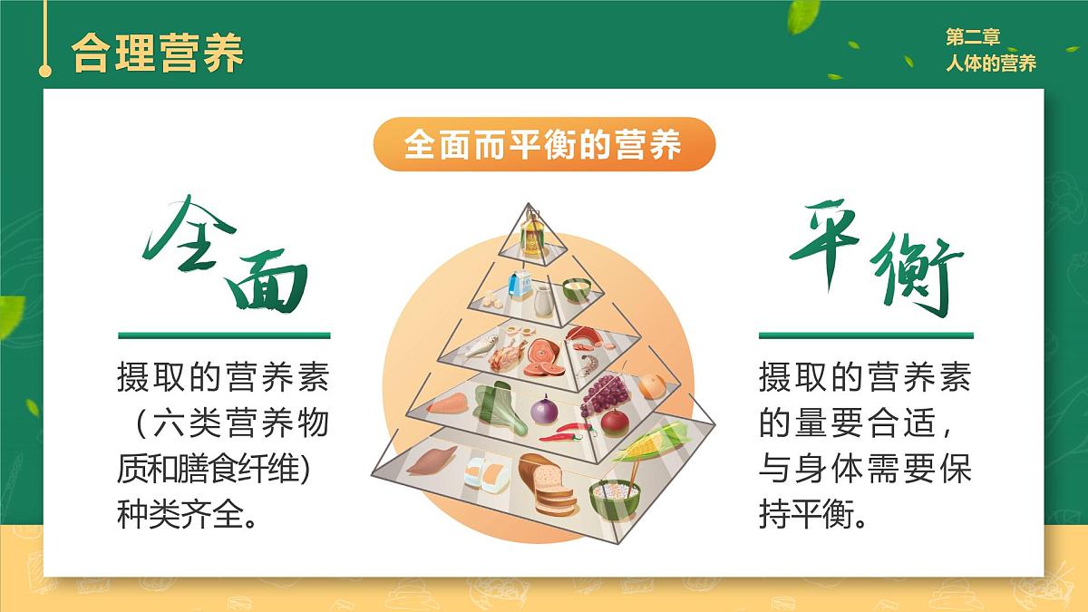 人教版2024七年级下册生物4.2.3合理营养与食品安全 课件第7页