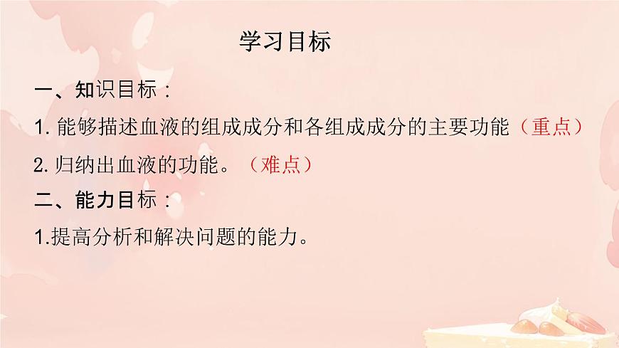 初中生物冀少版（2024）七年級下冊3.2.1 血液循環(huán)系統(tǒng)的組成 課件第2頁