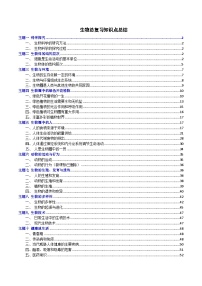 中考生物总复习核心梳理（32大考点）-2025年中考生物冲刺抢押秘籍学案