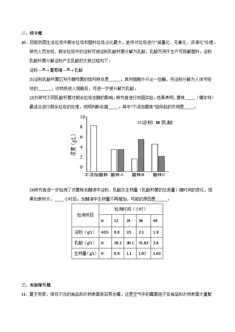 猜押08 微生物与健康(原卷版)第3页