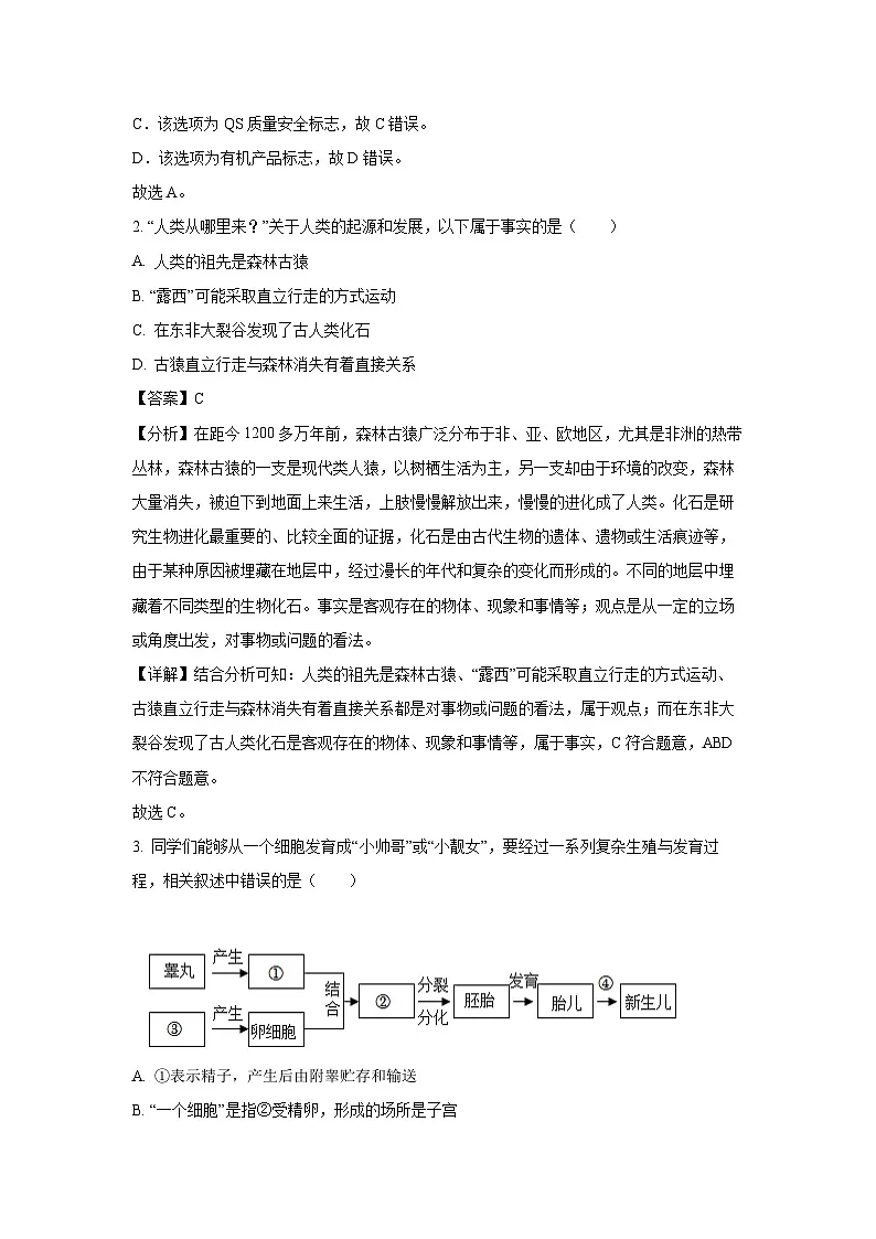 广东省江门市新会区2023-2024学年七年级下学期期末生物试题(解析版)第2页
