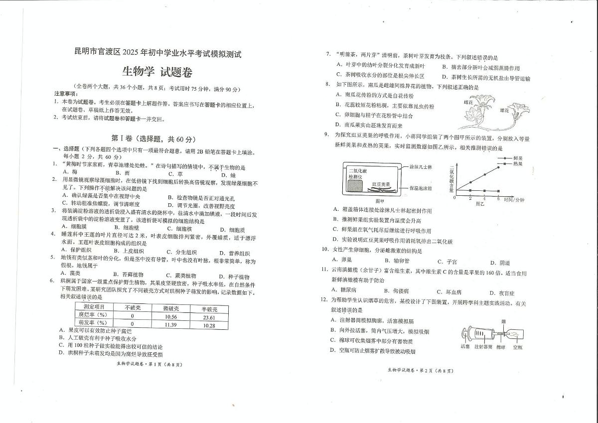 2025年云南省昆明市官渡区八年级一模生物试题(中考模拟)第1页
