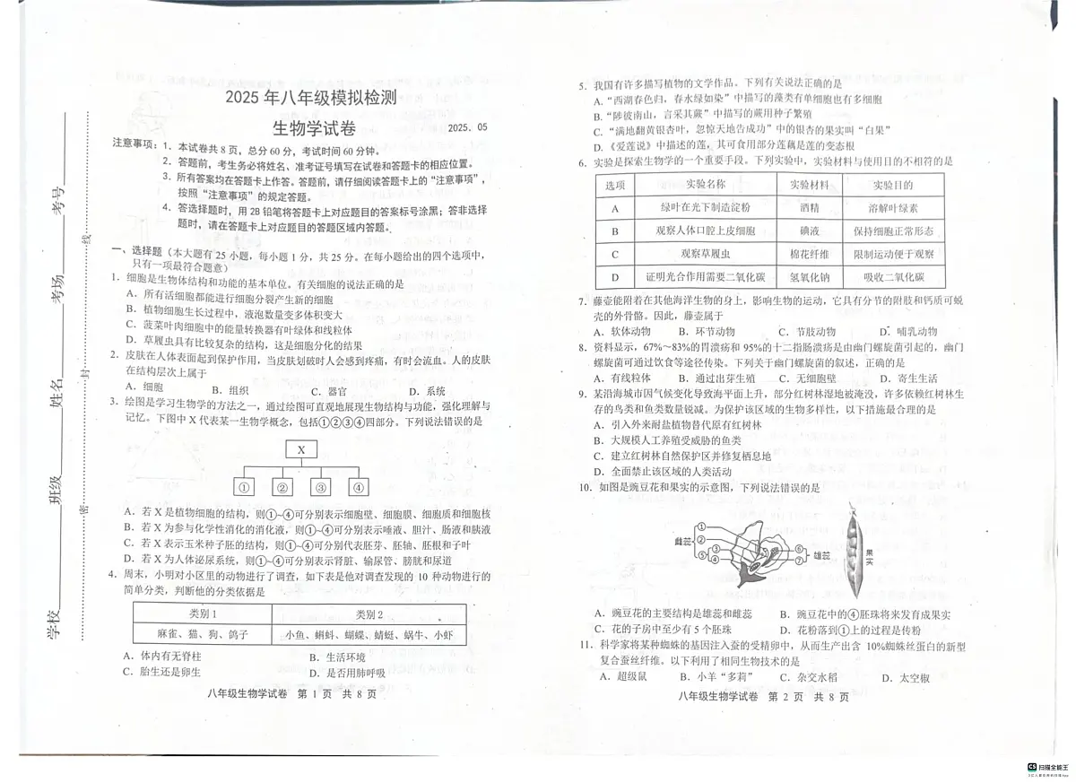 2025年河北省唐山市路北区龙华中学中考生物二模试卷(中考模拟)第1页