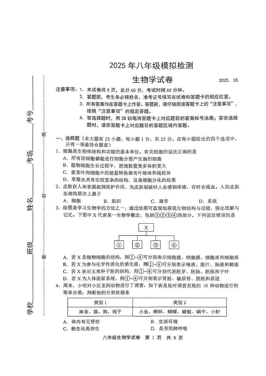 2025年河北省唐山市灤州市八年級(jí)二模生物試題（中考模擬）第1頁(yè)